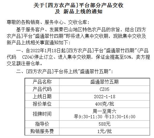 2022.1.11部分盛通四方农产品品种交手和新品种上线的通知
