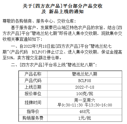 盛通四方新购销品种上线公告
