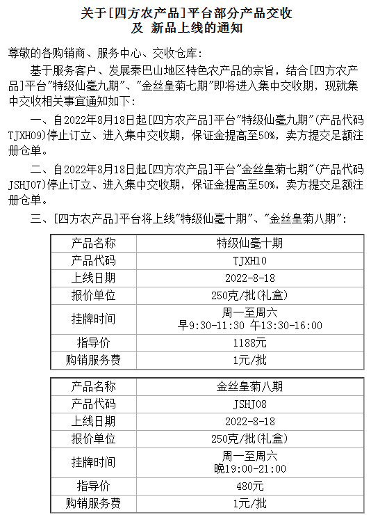 盛通四方四方农产品平台部分产品交收及新品上线的通知 