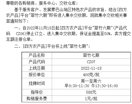 盛通四方购销平台关于平台部分购销品种交收及新购销品种上线的公告