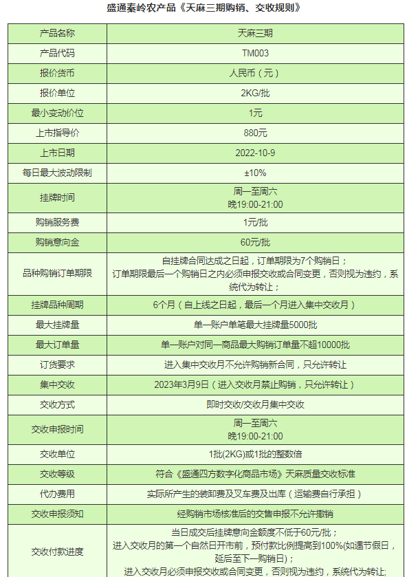 盛通四方九龙现货购销市场天麻