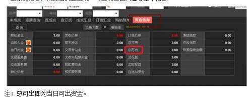 登录购销客户端点击资金查询，可查询当日入金等基本信息