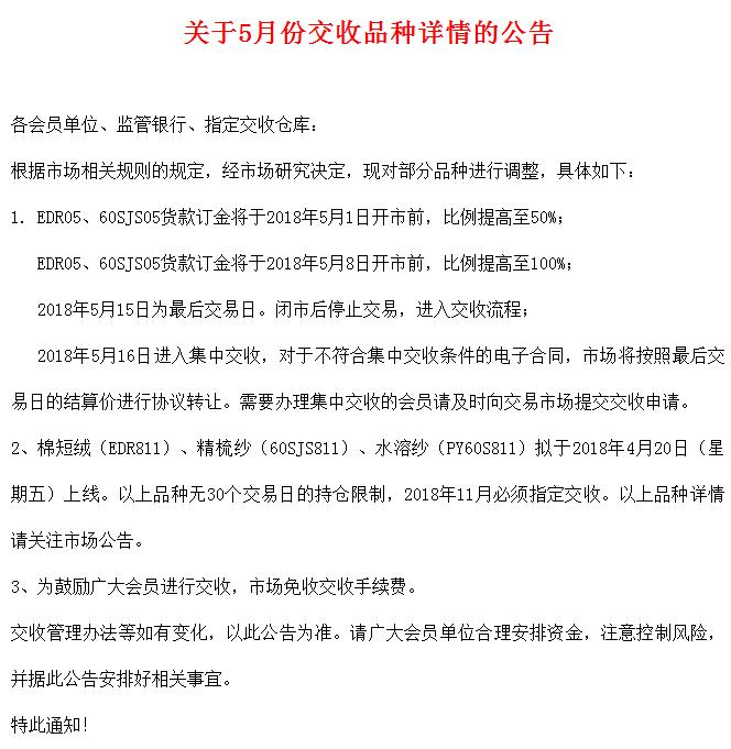 盛通四方五月份交收商品的通知