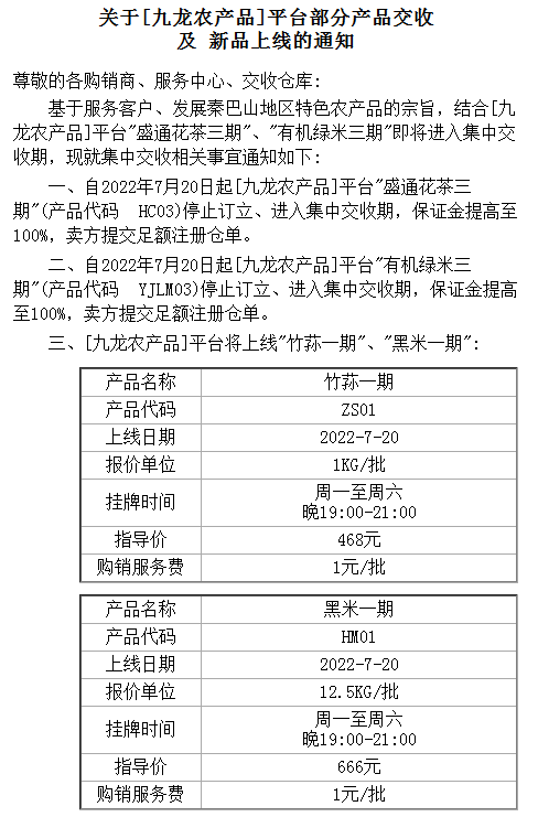 盛通现货市场新品种上市和新品交收公告